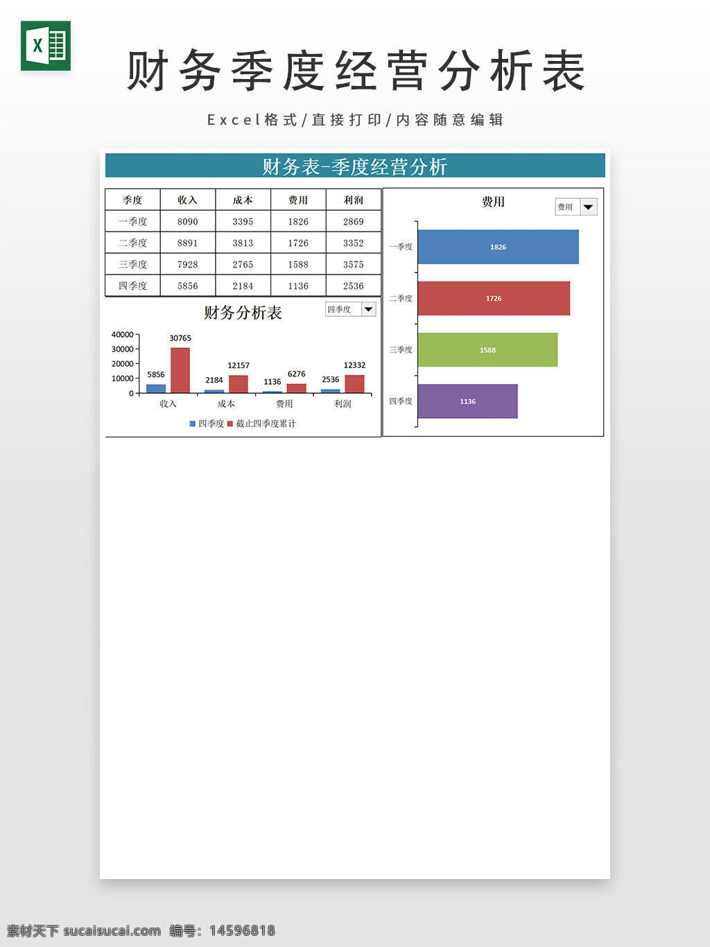 财务表 季度经营分析 收入 成本 费用 利润 二季度 柱状图 条形图 数据分析 经营情况 财务数据 季节性 公司财务 商业分析 财务报告 图表