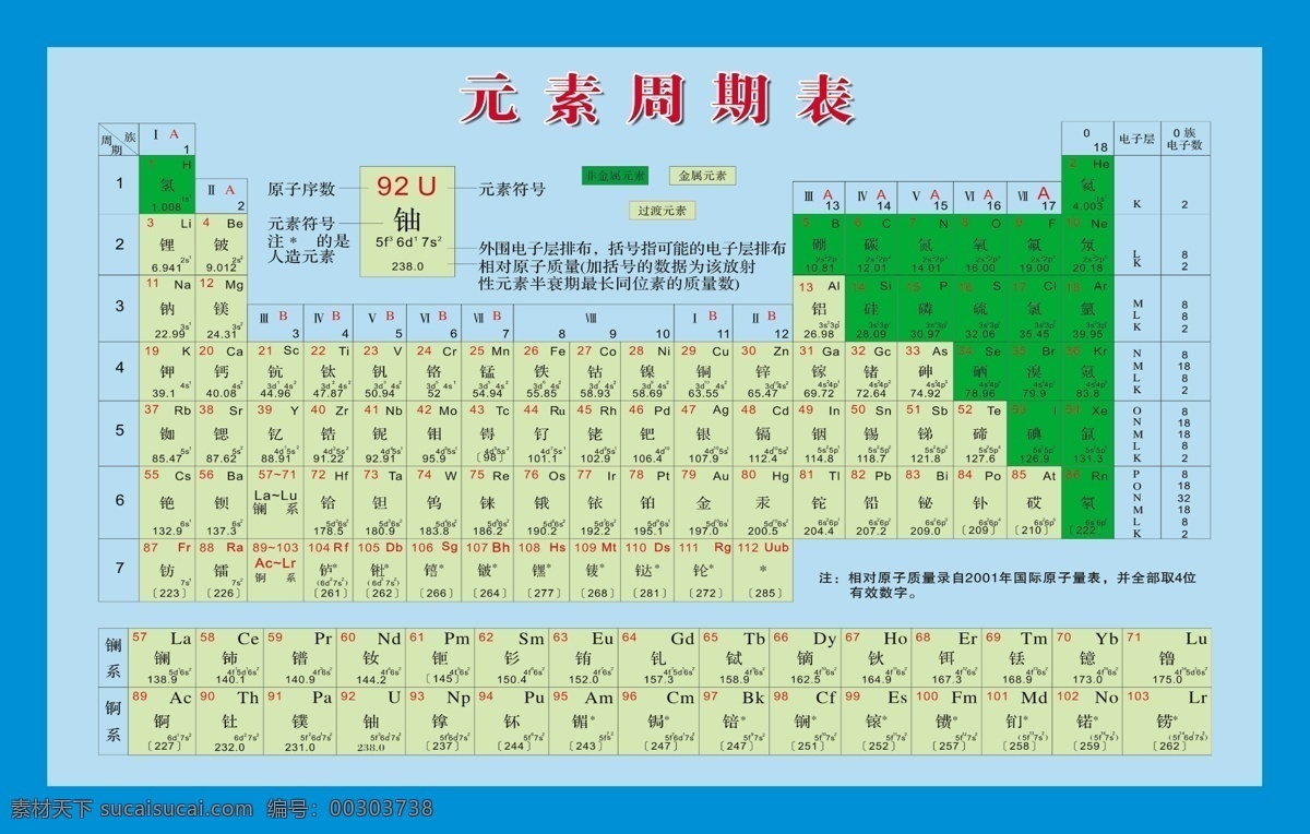 化学元素 周期表 淡蓝色背景 深蓝色边框 元素周期表 分层 源文件