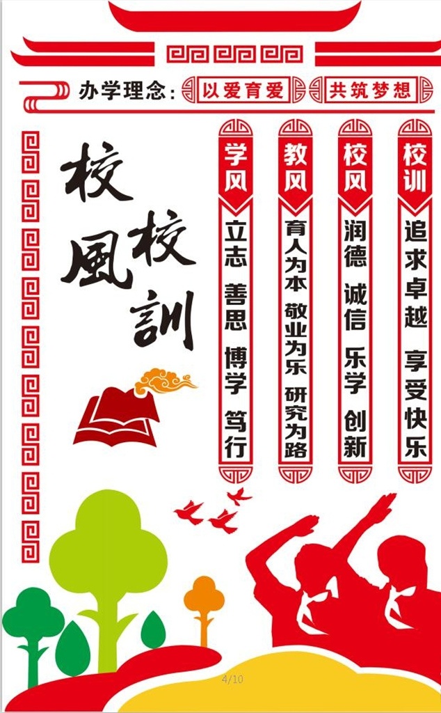 校风校训德 孝 仁 义 礼 智 信 劳 体 美 校园文化墙 文化墙 喧传栏 壁画 分层