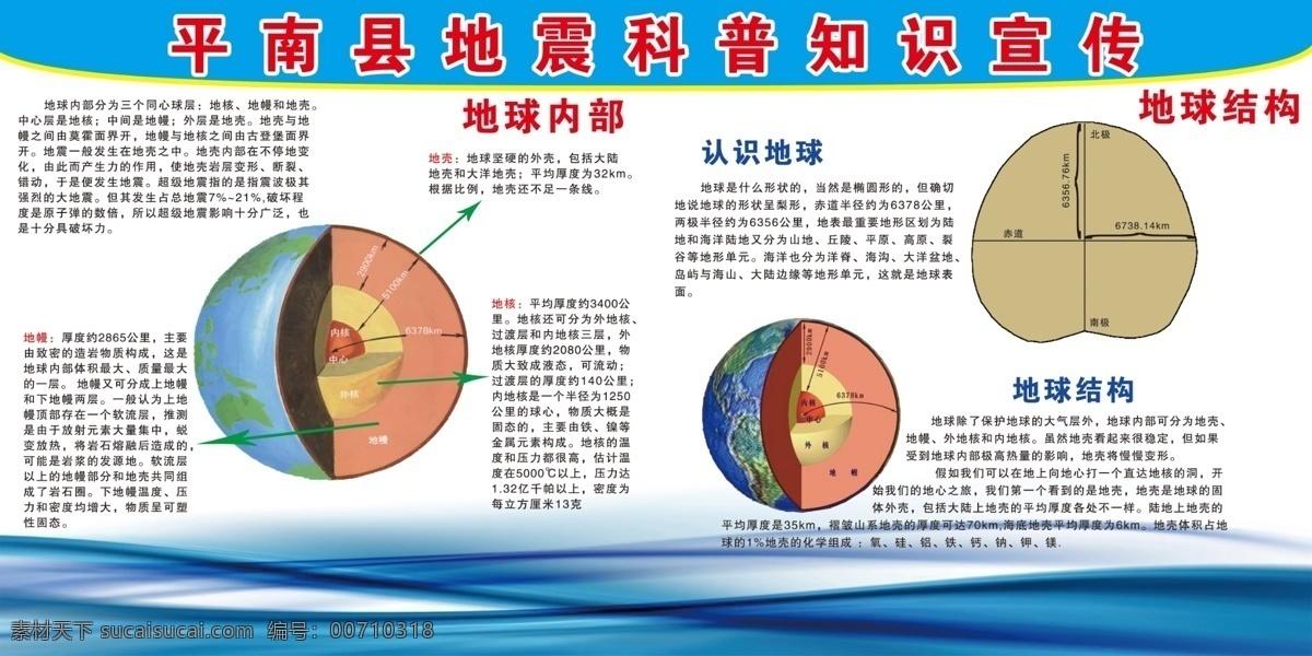 地震 科普知识 宣传 地震知识 认识地球 地球内部 地球与地震 地球结构 展板模板 广告设计模板 源文件