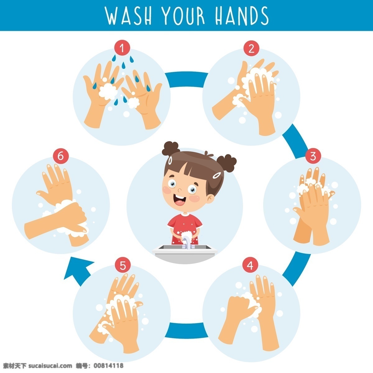 洗手图 儿童 洗手步骤图 七步洗手法 矢量洗手图 矢量素材图 分层