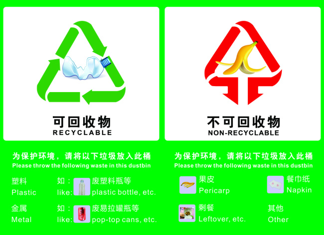 回收标识 垃圾桶 回收 环保 可回收 不可回收