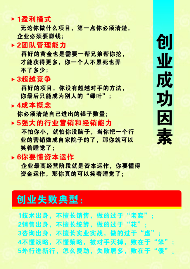 创业 成功 因素 公司文化展板 创业之道 成功语句 矢量图