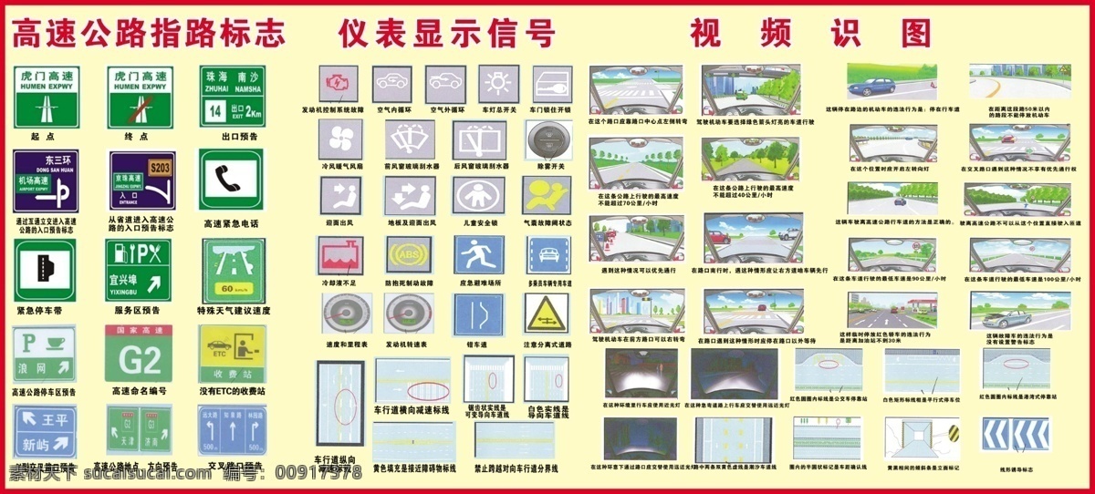 高速公路标志 广告设计模板 驾校 驾校展板 视频 源文件 展板模板 展板 模板下载 仪表现示信号 视频图 psd源文件