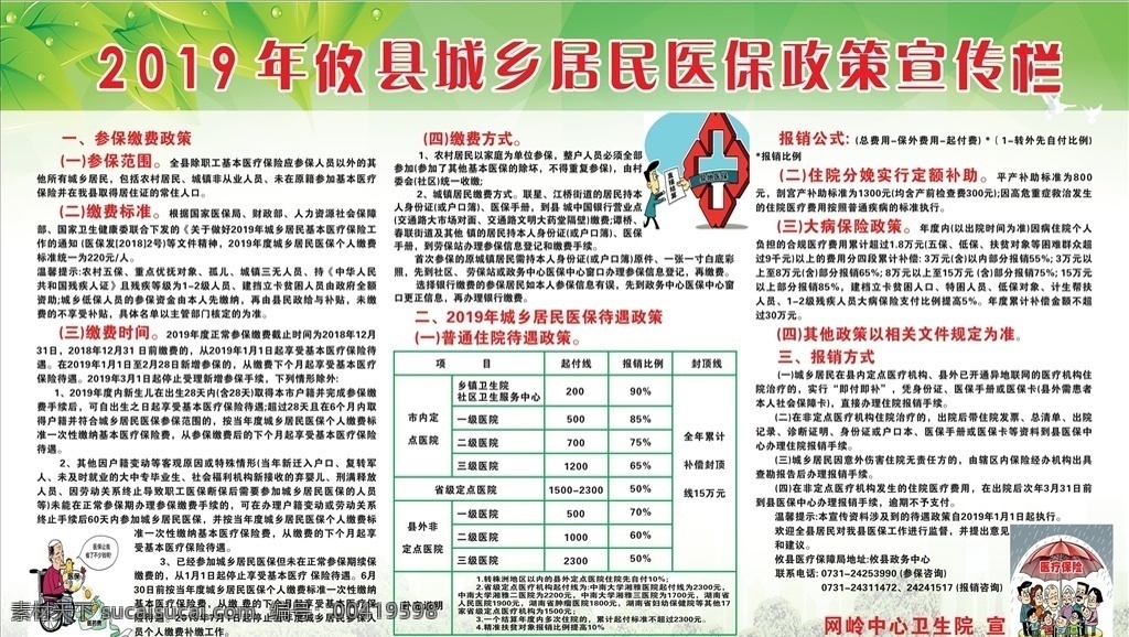 攸县 城乡 居民 医保 政策 2019 年 攸县城乡 宣传栏