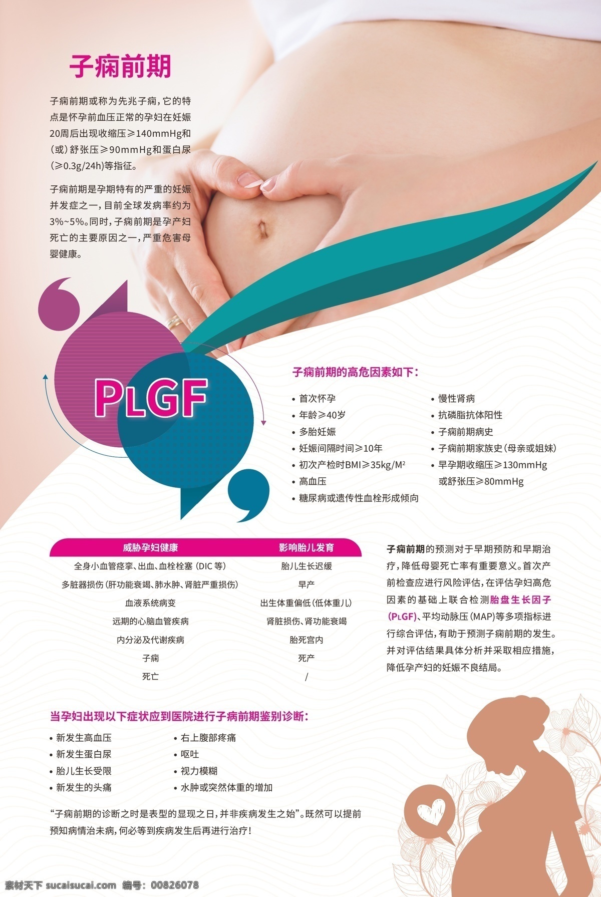 排版设计 孕妇 医疗 子痫介绍 plgf 逗号 引号 胎盘生长因子
