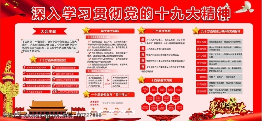 全面 学习贯彻 党 十 九大 精神 学习 贯彻 十九大精神 大会主题 历史性成就 展板模板