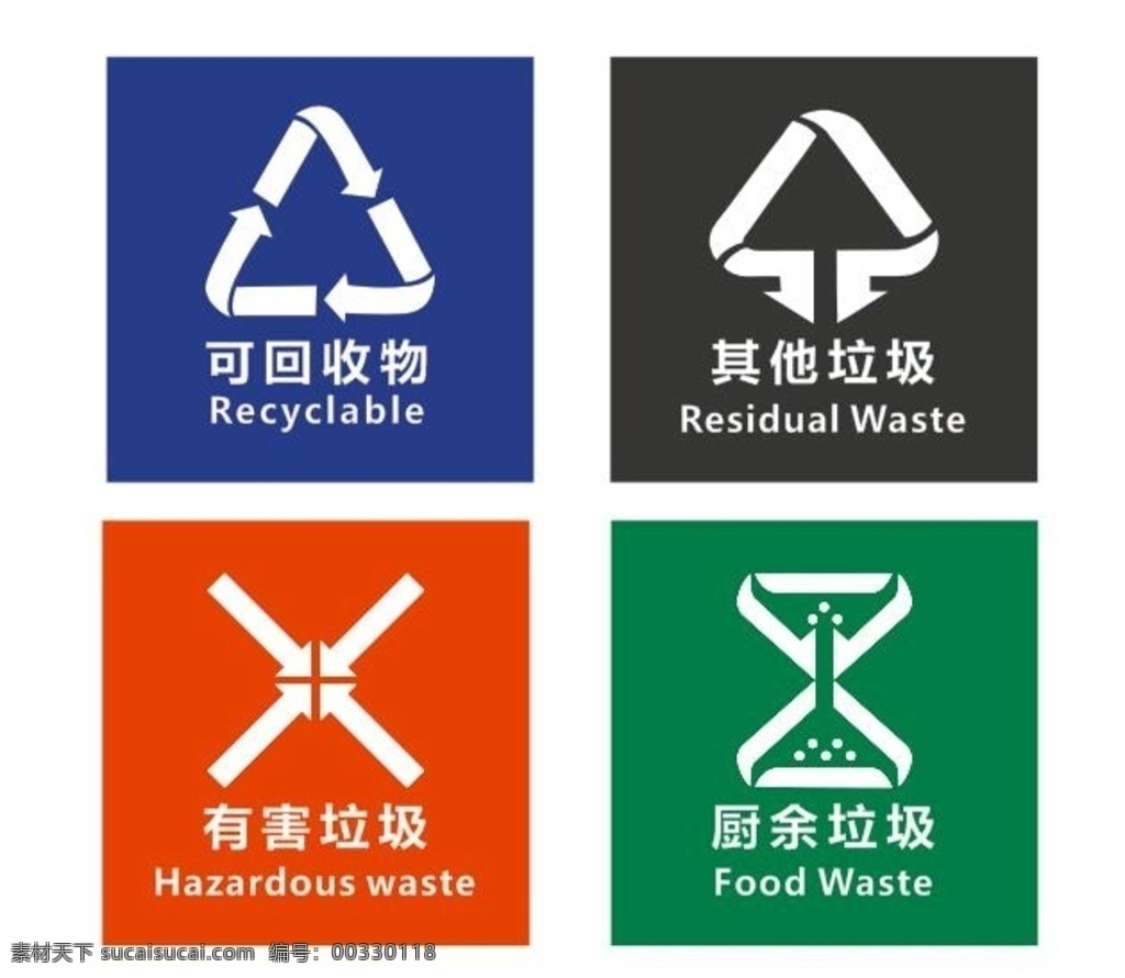 垃圾 分类 图标 垃圾分类 垃圾分类标志 垃圾分类图标 标志图标 可回收物 其他垃圾 有害垃圾 厨余垃圾 公共标识标志