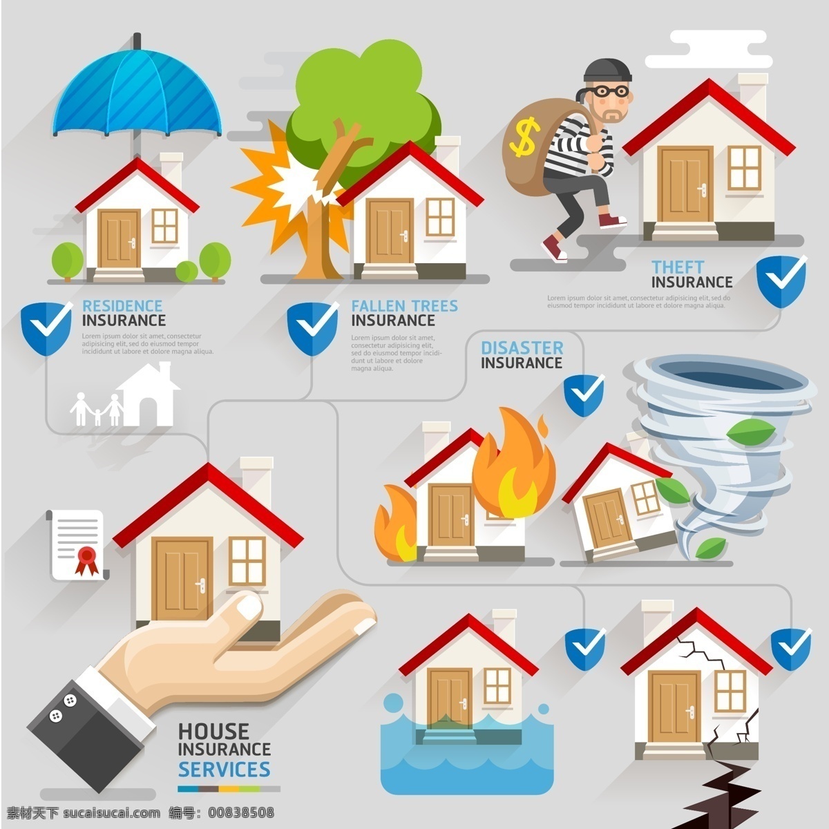 房屋 保险 信息 图 手臂 盗贼 建筑 住宅 自然灾害 矢量 高清图片