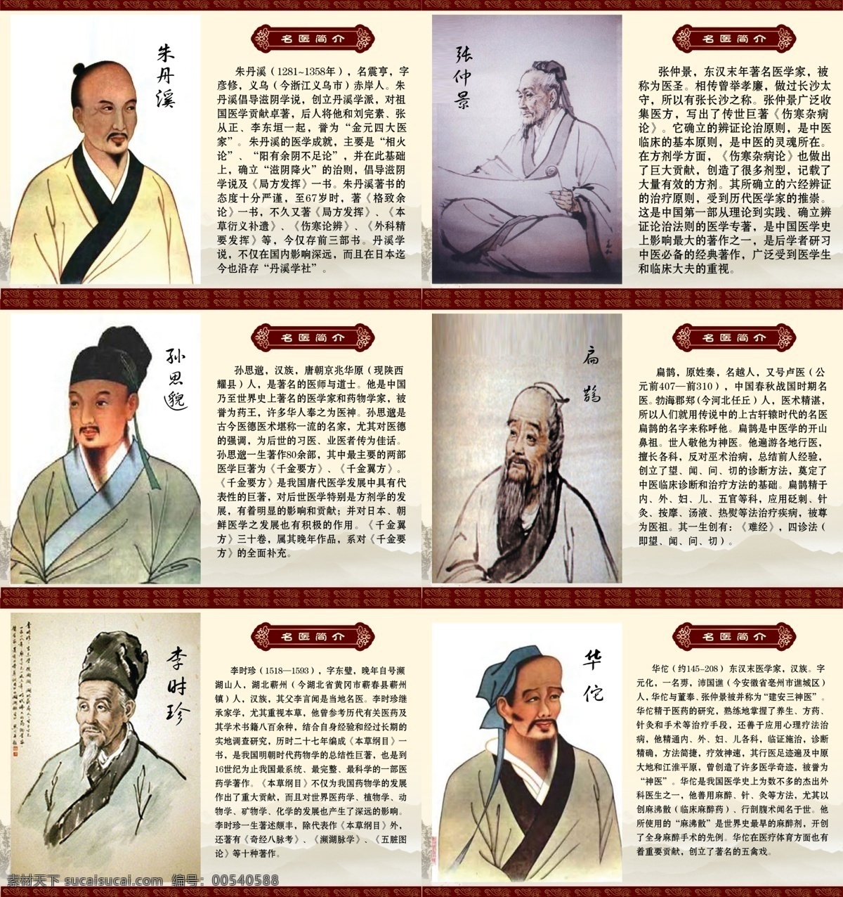 名医简介 简介 张仲景 李时珍 华佗 扁鹊 展板模板 广告设计模板 源文件
