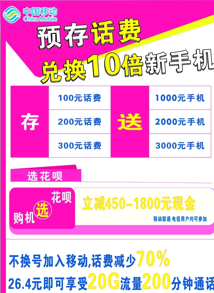 移动宣传单 中国移动 粉色 手机 海报 展板 宣传页