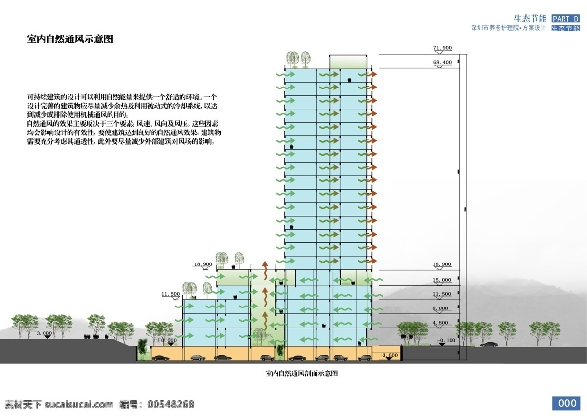 剖面 分析 风 环境 剖面图 风环境模拟 场地剖面 标高 原创设计 其他原创设计