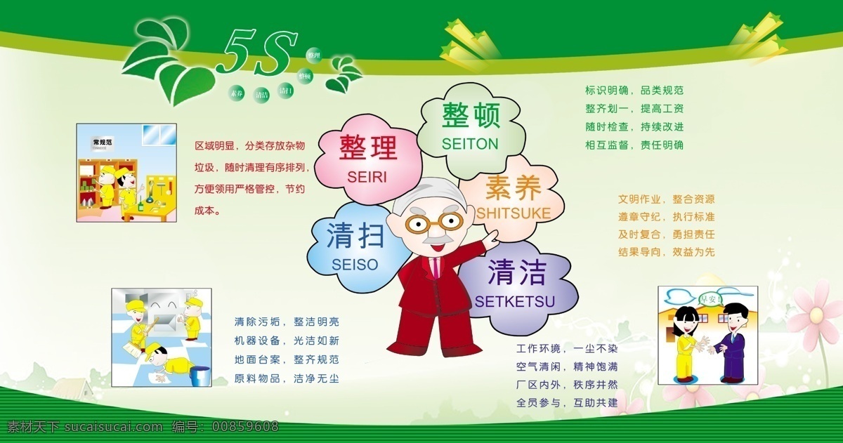 5s管理素材图片下载-素材编号00859608-素材天下图库