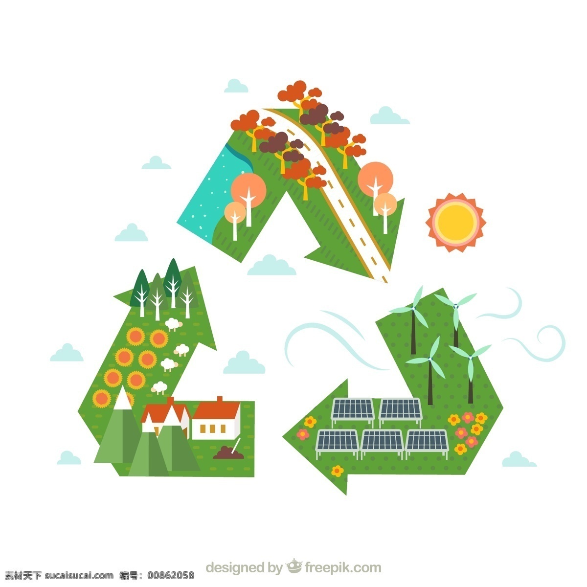 可循 环 标志 上 世界 矢量图 树木 河流 太阳能 能源 太阳 发电风车 房屋 树林 山 绵羊 农场 可循环 环保 白色