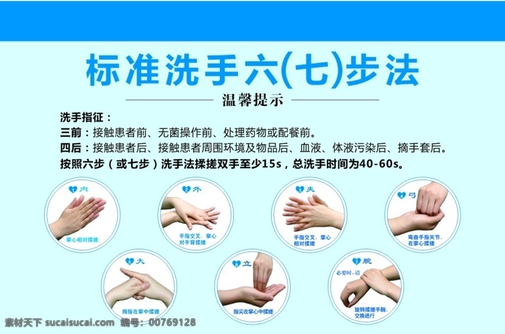 七步洗手法 标准洗手法 洗手法 医院洗手规定 正规洗手步骤 洗手步骤 海报 室外广告设计