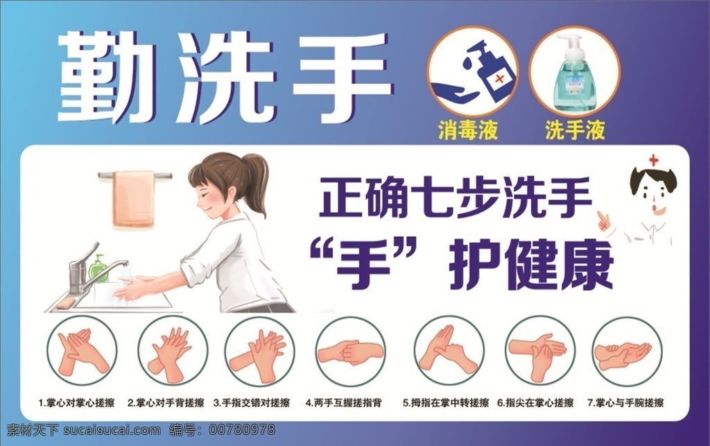 正确七步洗手 手护健康 新冠病洗手法 勤洗手七步 守护健康