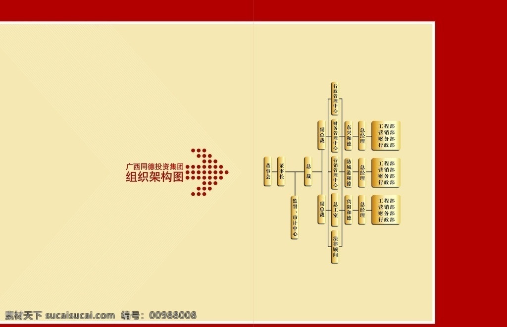 画册 封面 板式 简洁 大气 房产 房地产 红色 色块 箭头 流程表 表格 同德地产 画册设计 矢量