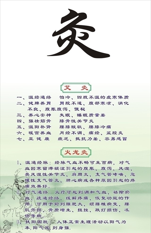 中医 灸 火龙灸 矢量