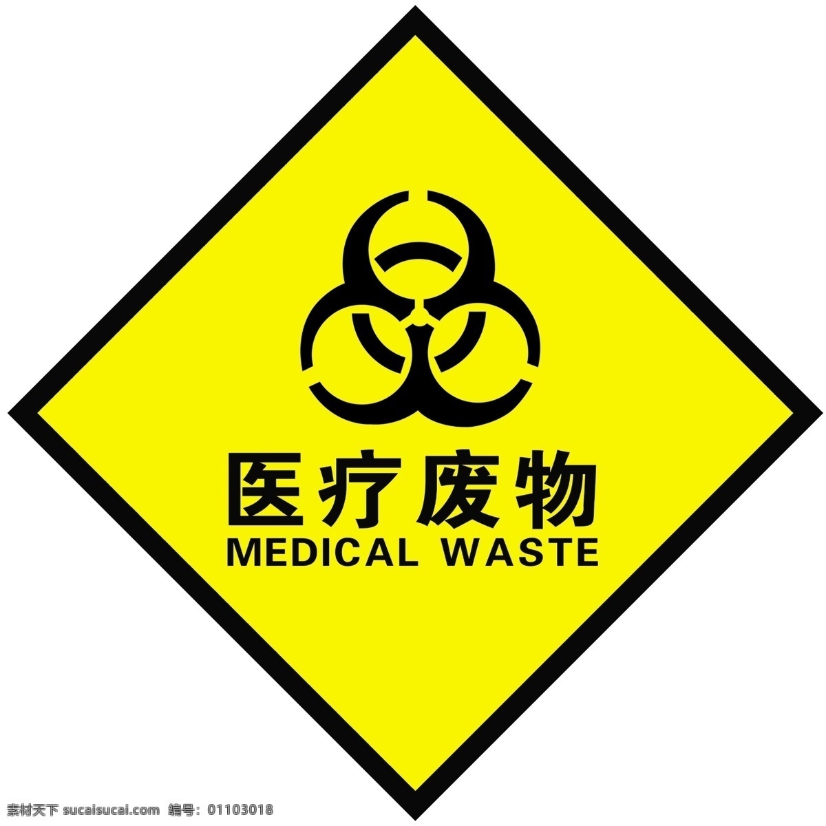 医疗废物 医院标识 医院警示牌 危险 防护 分层