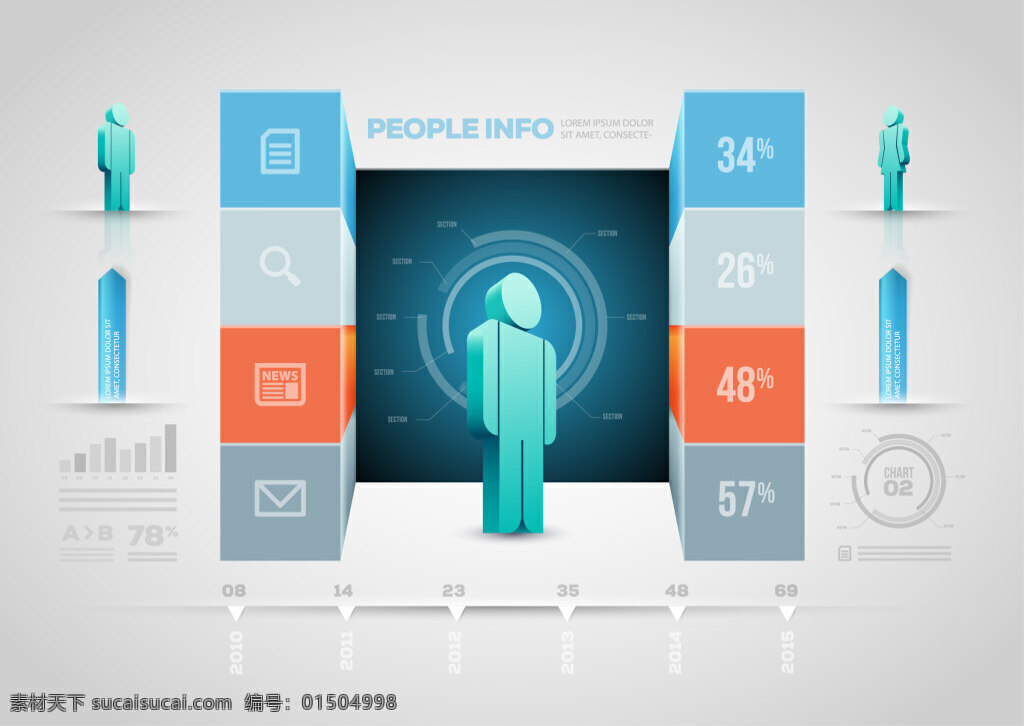 人物分析 信息 图表 人物图标 科技圈 人物分布 立体小人 世界地图 信息分析 创意信息图表 3d信息图表 立体信息图表 商务信息图表