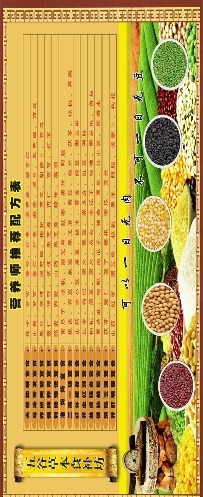 五谷杂粮 高清 矢量图 营养师配方表 养生 皇榜 石磨 医疗保健 生活百科 矢量