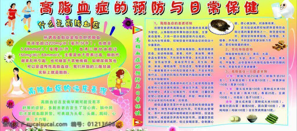 高脂血症 预防 日常 保健 日常生活 生活百科 医疗保健 日常保健 矢量 海报 其他海报设计