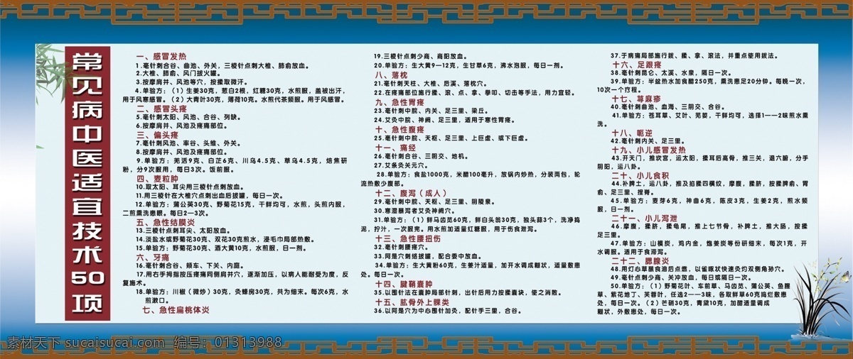 广告设计模板 源文件 展板模板 中医文化 中医文化墙 中医展板 中医 展板 模板下载 中医宣传栏 中医之道 中医适宜技术 psd源文件