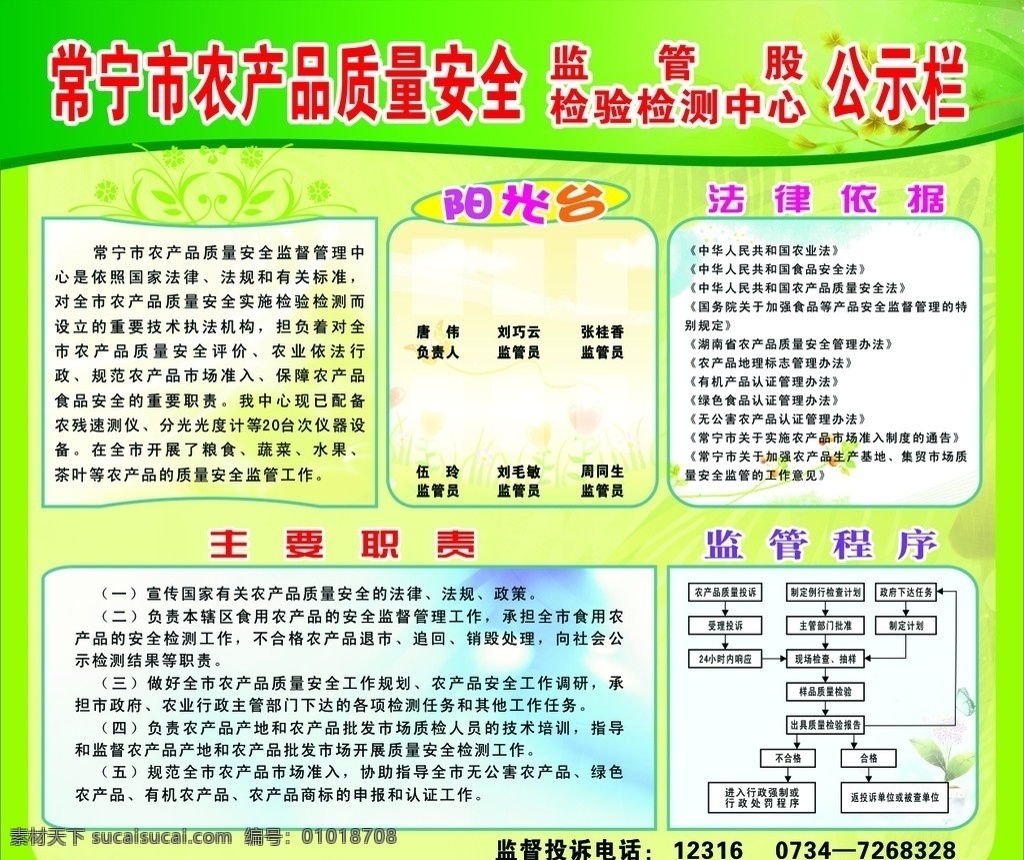 农产品 检测中心 公示栏 宣传栏 矢量