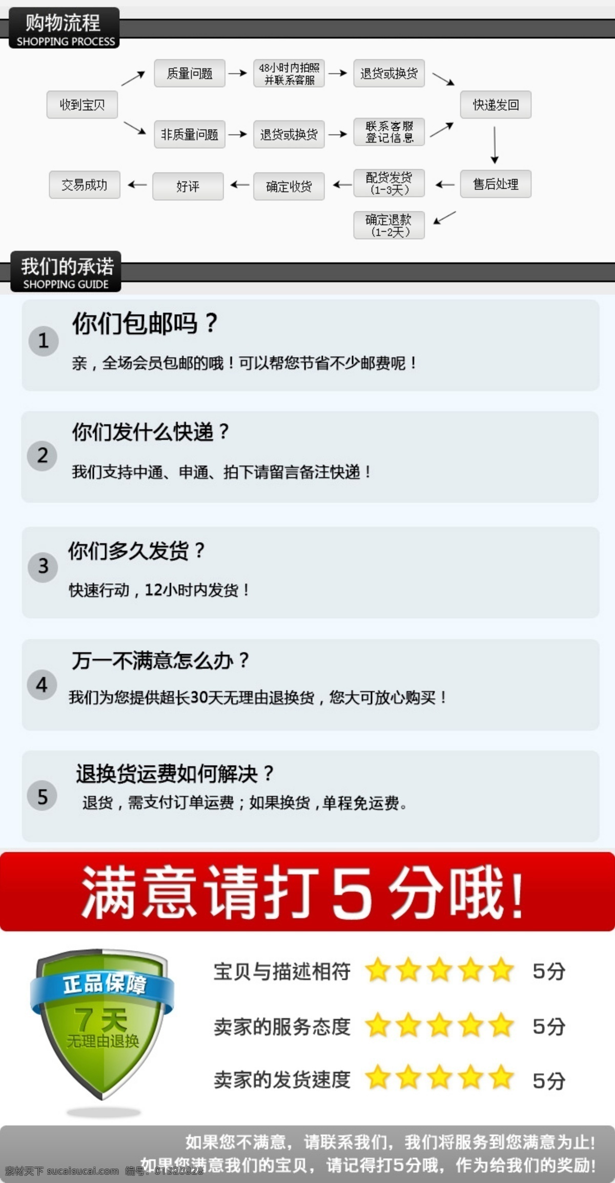 购物 流程图 购物流程图 网页模板 源文件 中文模版 显意图
