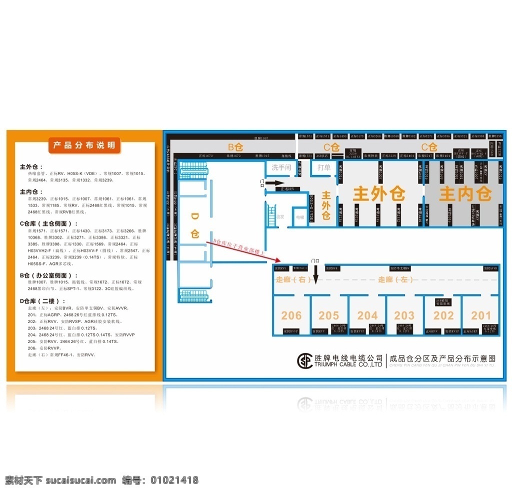 仓库 产品 分布 示意图 展板 产品分布 学校展板 幼儿园展板 党建展板 企业文化展板 企业展板 展板模板 展板背景 校园展板 蓝色展板 医院展板 仓库管理制度 仓库标语 仓库管理 仓库车间图 仓库平面图 仓库重地 高清公司仓库