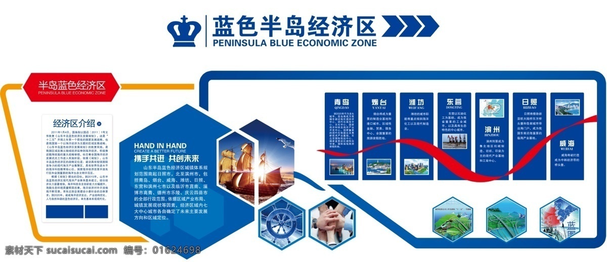 蓝色 经济 发展区 宣传海报 展板 发展历程 发展流程 简约 文化 墙 蓝色经济 蓝色经济区 企业文化墙