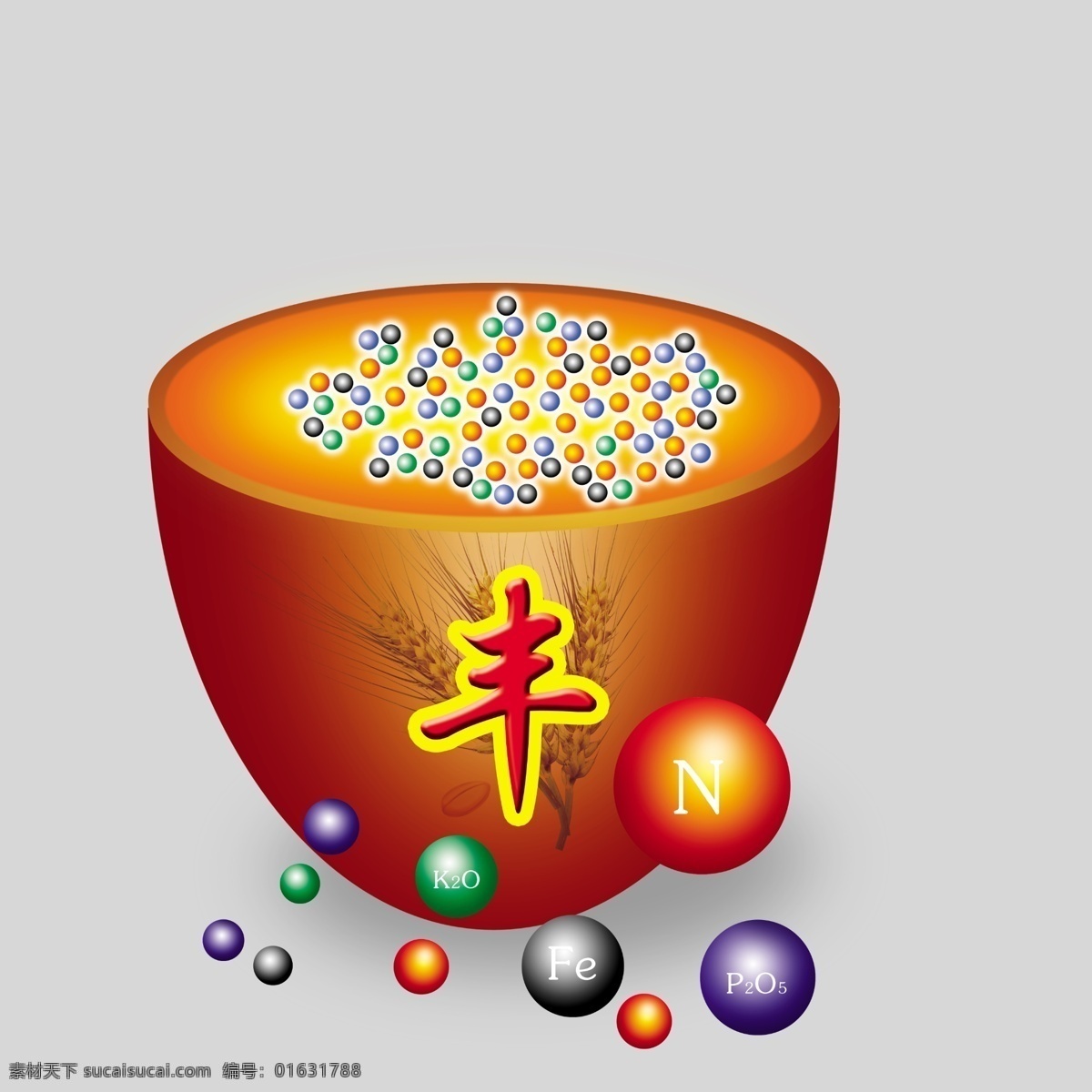 肥料化学分子 化学分子 化学 分子 组合 图 肥料 化肥 氮 磷 钾 离子分子图 效果图 球体 水珠子 蓝色水珠 红色色水珠 绿色色水珠 效果字 丰收 小麦 小麦粒 手绘效果 分子素材 手绘 分层 源文件