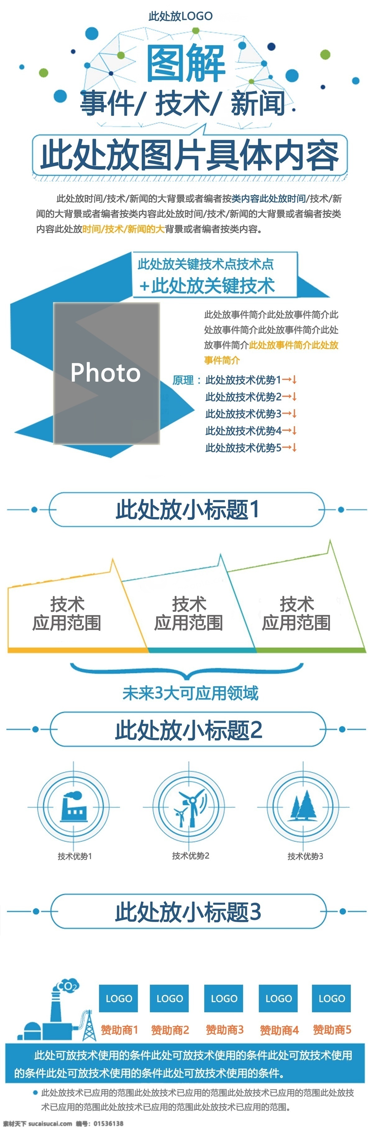 图解技术海报 图解 长图 技术 新闻 事件 活动 宣传 微信