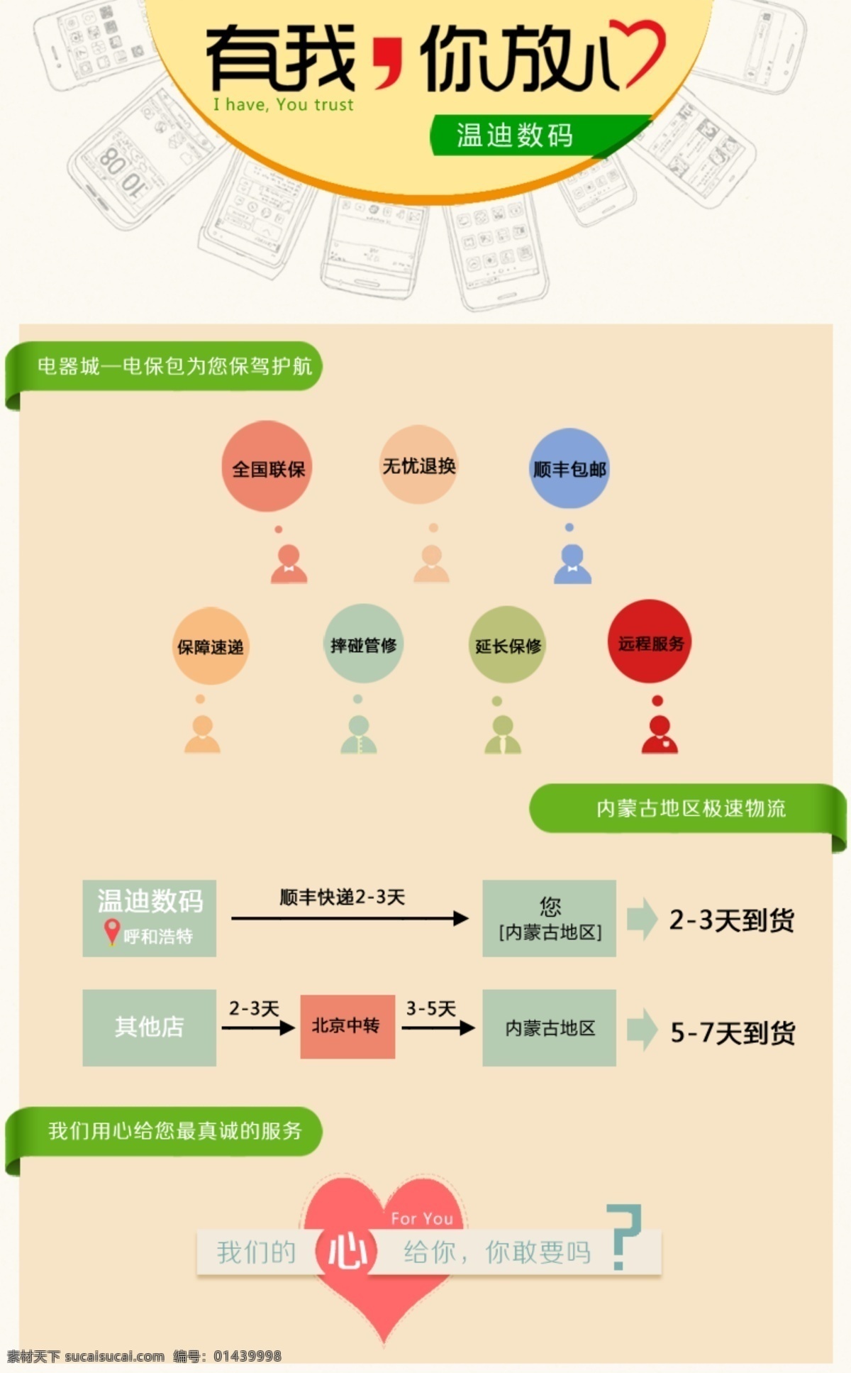 包邮 电器城 放心 服务 网页模板 物流 源文件 中文模板 有我 模板下载 你放心 电保包 真心 淘宝素材 淘宝促销海报