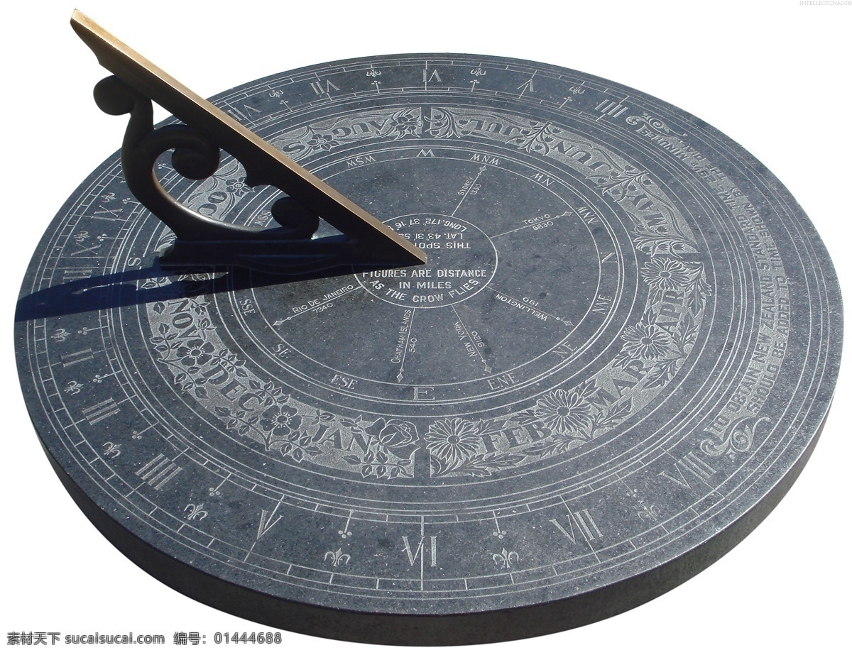 罗盘 指针 太阳 古代计时 表 钟表 古人 生活素材 生活百科