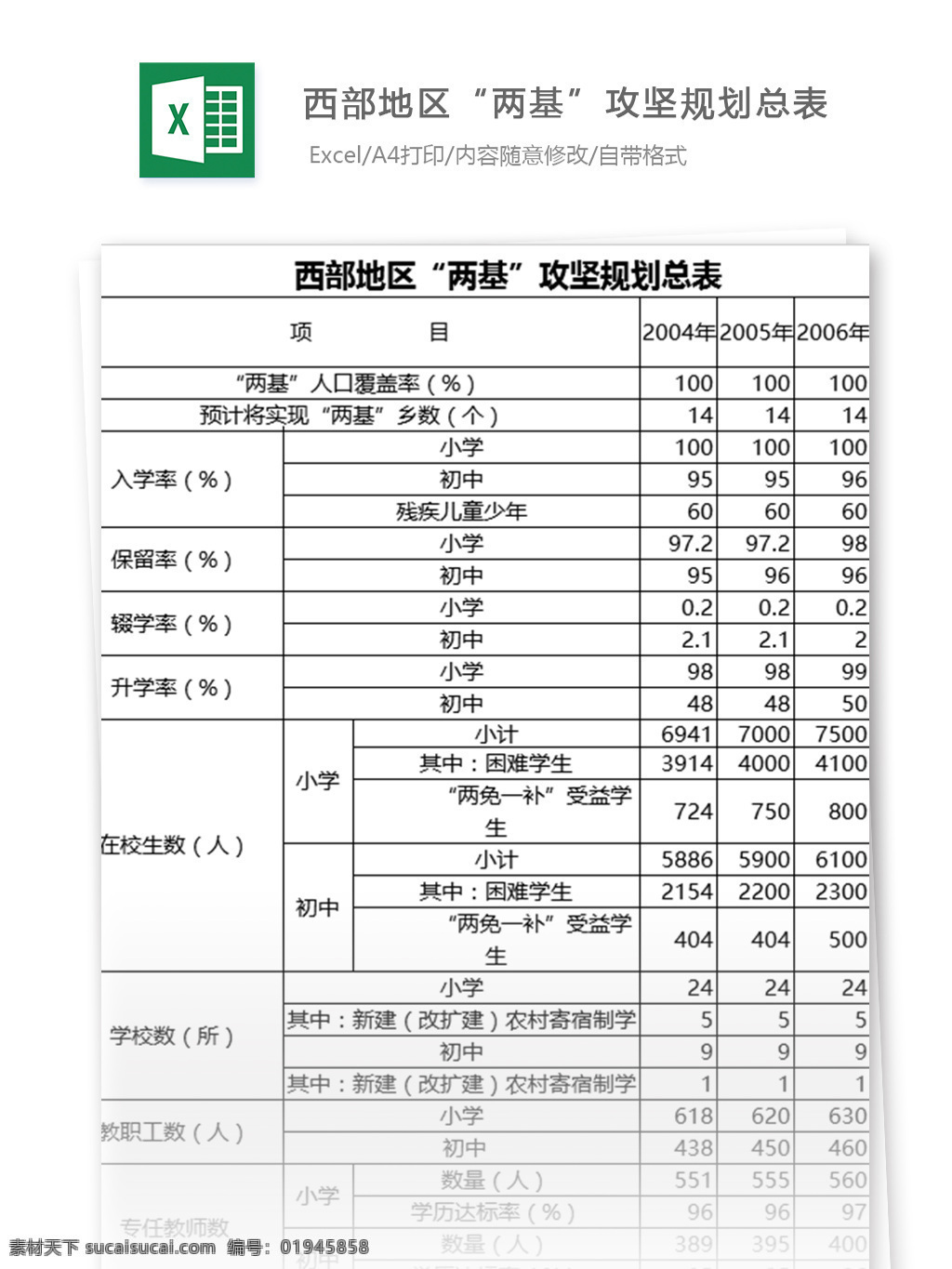 西部 地区 两基 攻坚 规划表 excel 表格 表格模板 图表 表格设计 财务报表 行业表格 应用文书