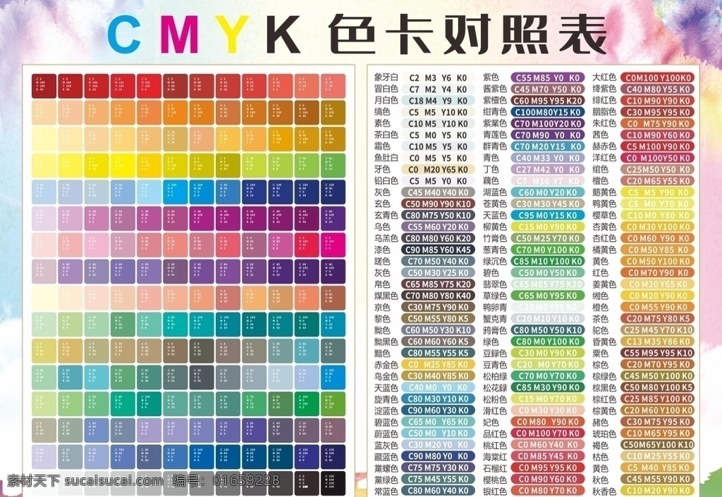 印刷 颜色 对照表 调色表 常用 色值表 四色色值 颜色图 cmyk色卡 彩色 色卡