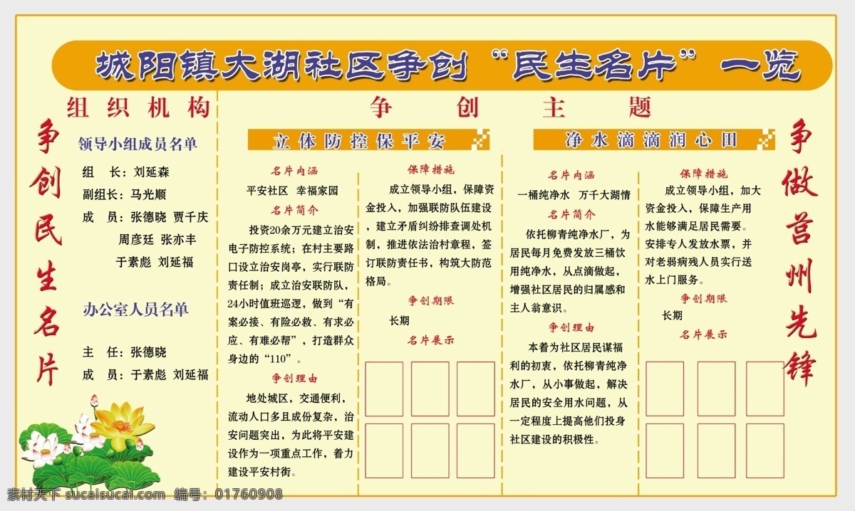 版面 广告设计模板 荷花 民生 源文件 大湖 社区 名片 模板下载 民生名片 立体防控 psd源文件