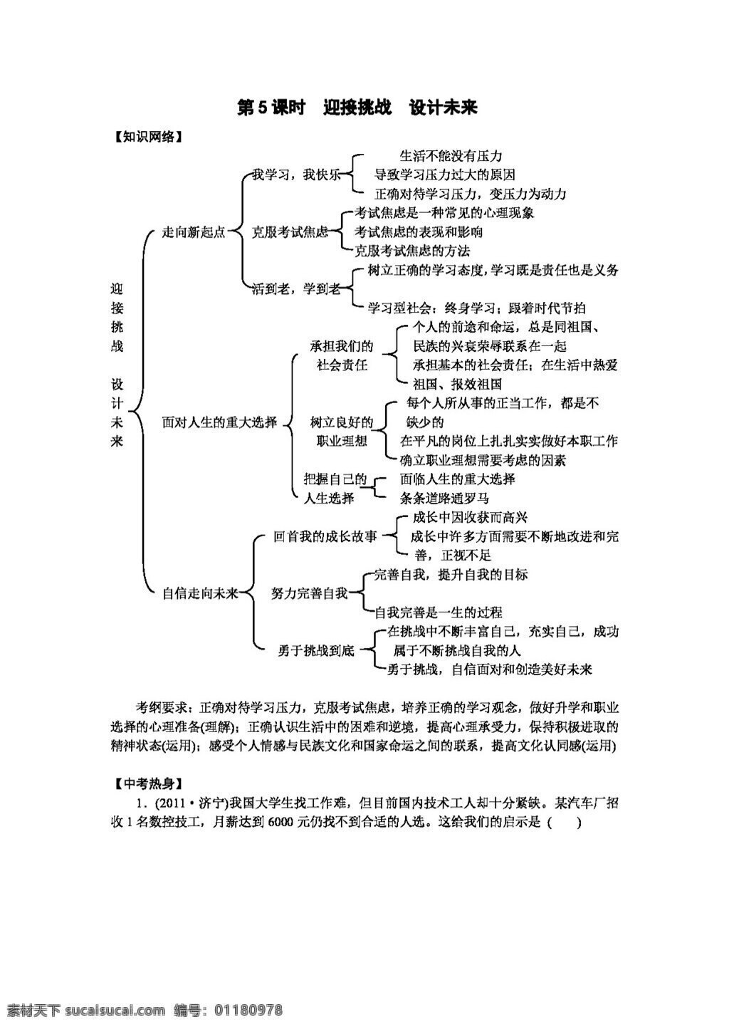 中考 专区 思想 品德 九 年级 全 册 课时 迎接挑战 设计未来 思想品德 学案 中考专区