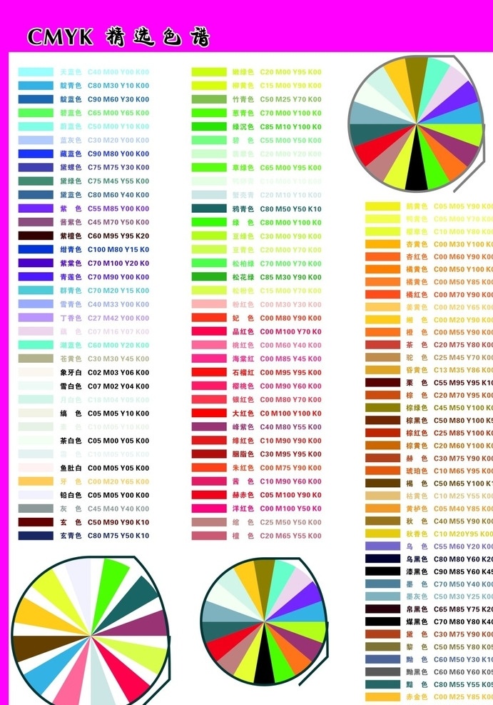 设计师 专业 色卡 印刷 广告 调色图 常用色 生活百科 学习用品 pdf