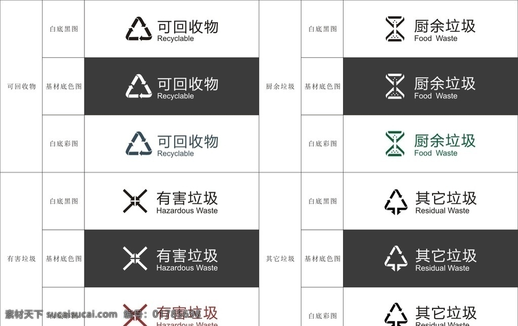2019 生活 垃圾 分类 最新 标识 最新垃圾标识 生活垃圾标识 生活垃圾 标志图标 公共标识标志