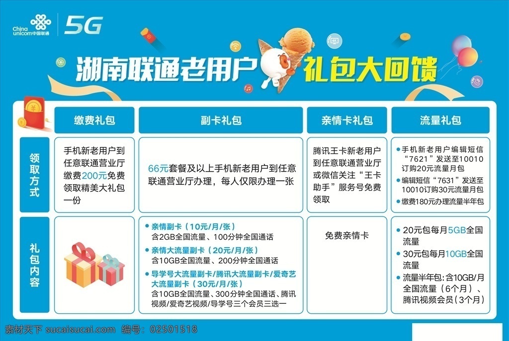 联通电脑背贴 智慧沃家广告 联通光纤 联通宽带 联通电视 联通流量