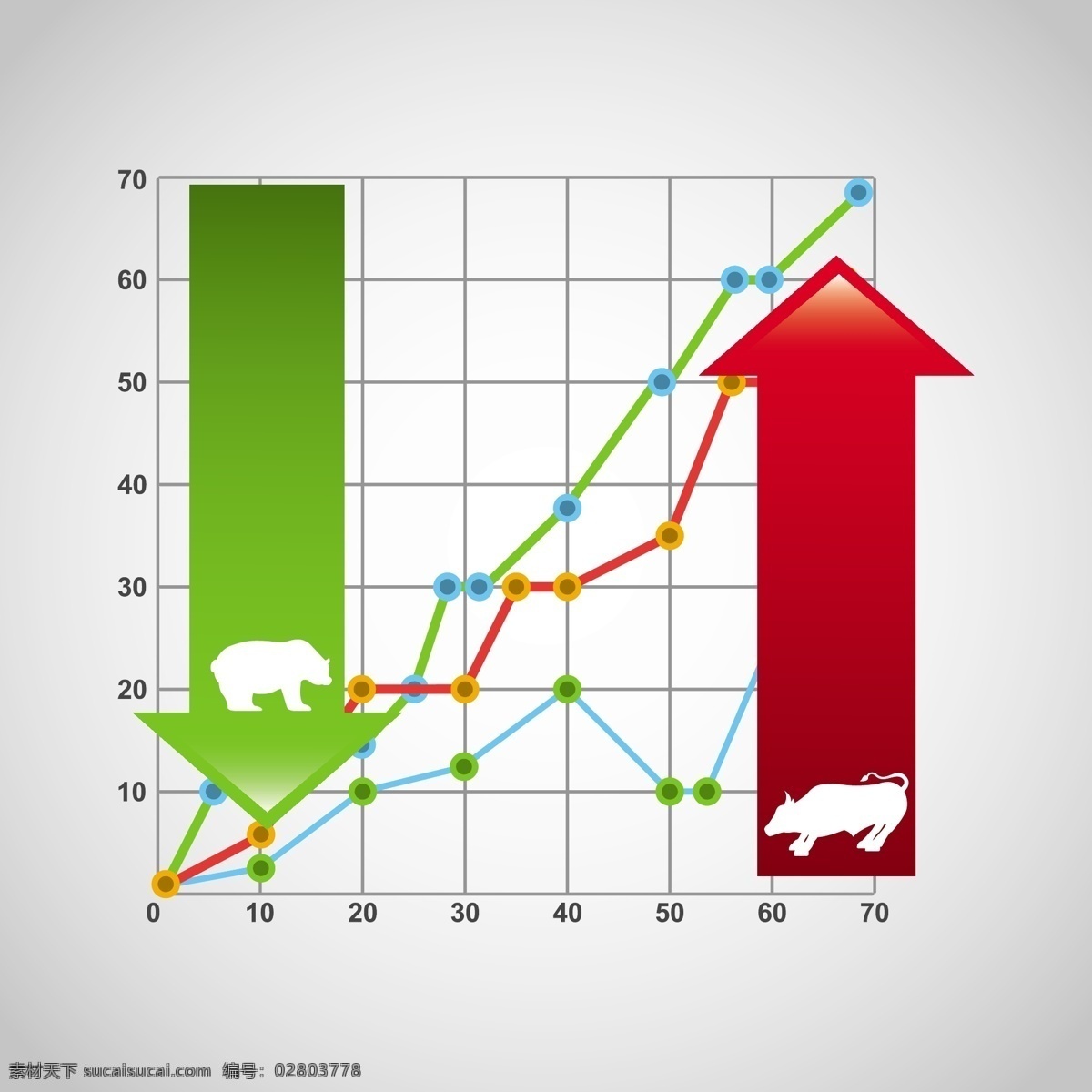 股市 股票 上升 下降 箭头 曲线 图表 牛市 熊市 矢量 商务金融 金融货币