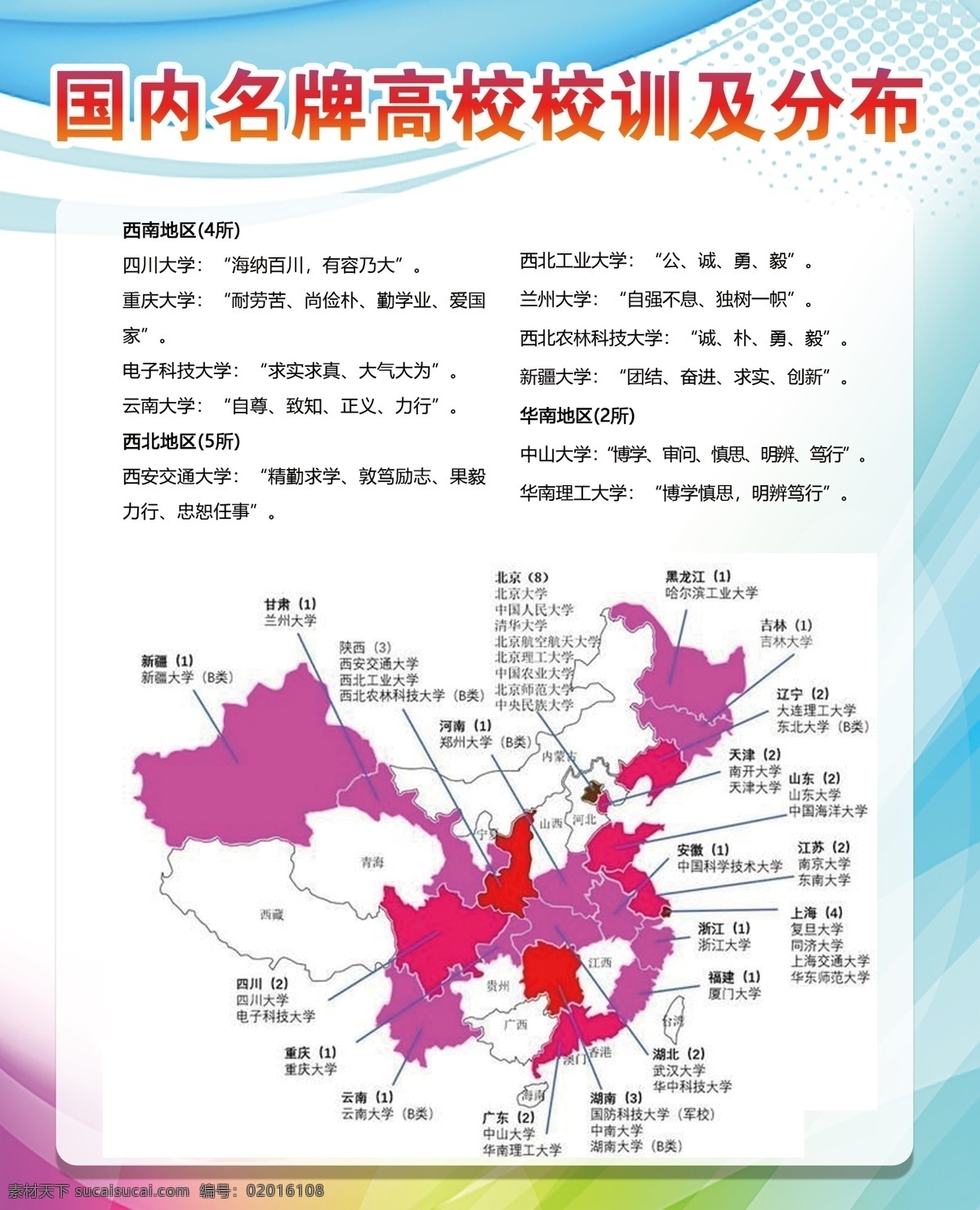 国内 名校 校训 分布图 高考名校 高校分布图 大学分布图 室外广告设计