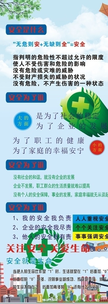 安全是什么 安全为了谁 安全 人人为安全 关注安全 关爱生命