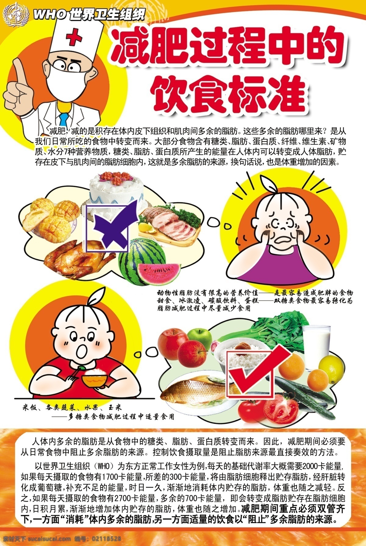 世 卫 组织 公益 宣传海报 牛奶 水果 医生 鱼 吃饭的小孩 环保公益海报