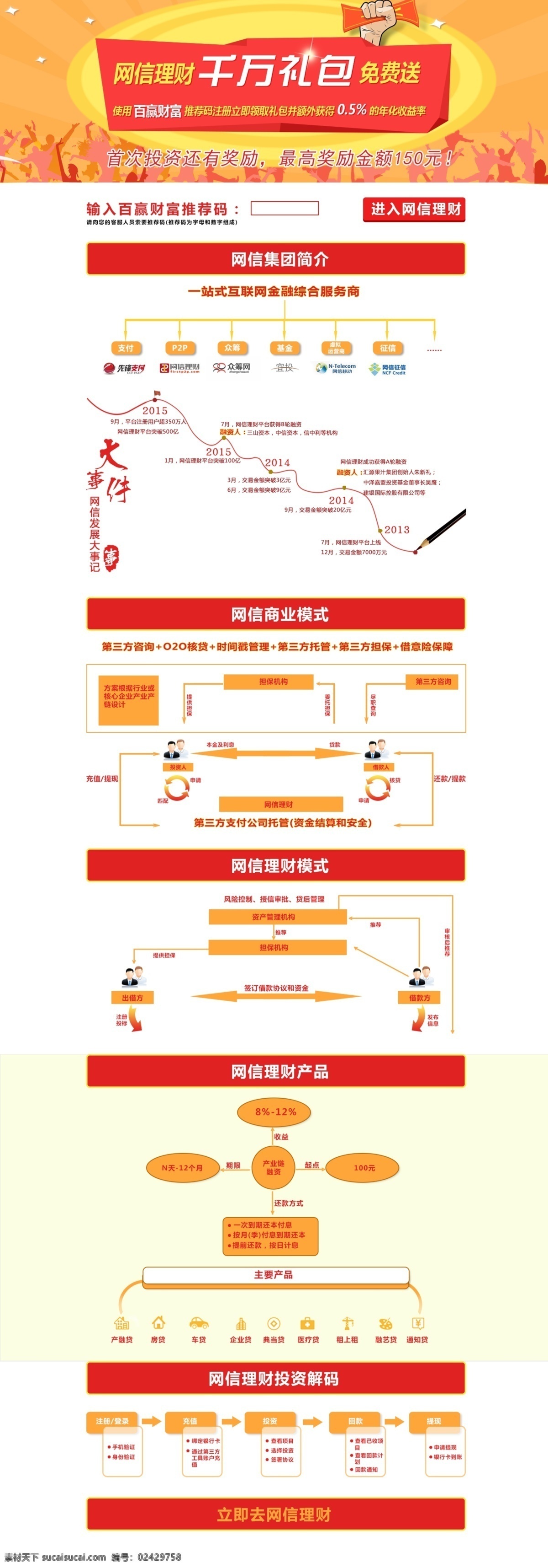 网 信 理财 千 万 礼包 免费 送 金融理财 专题 金融投资 白色