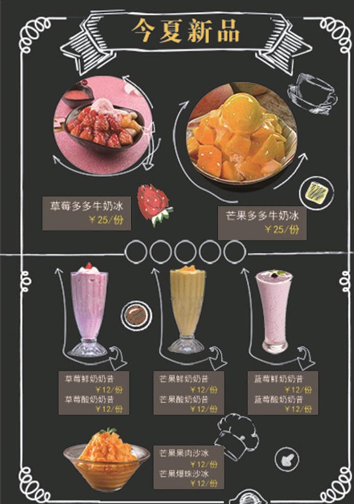 甜品 冰沙 饮品店 饮品海报 夏日新品 新品海报 饮品灯箱片 菜单 布丁 奶茶 饮料 餐厅海报 分层