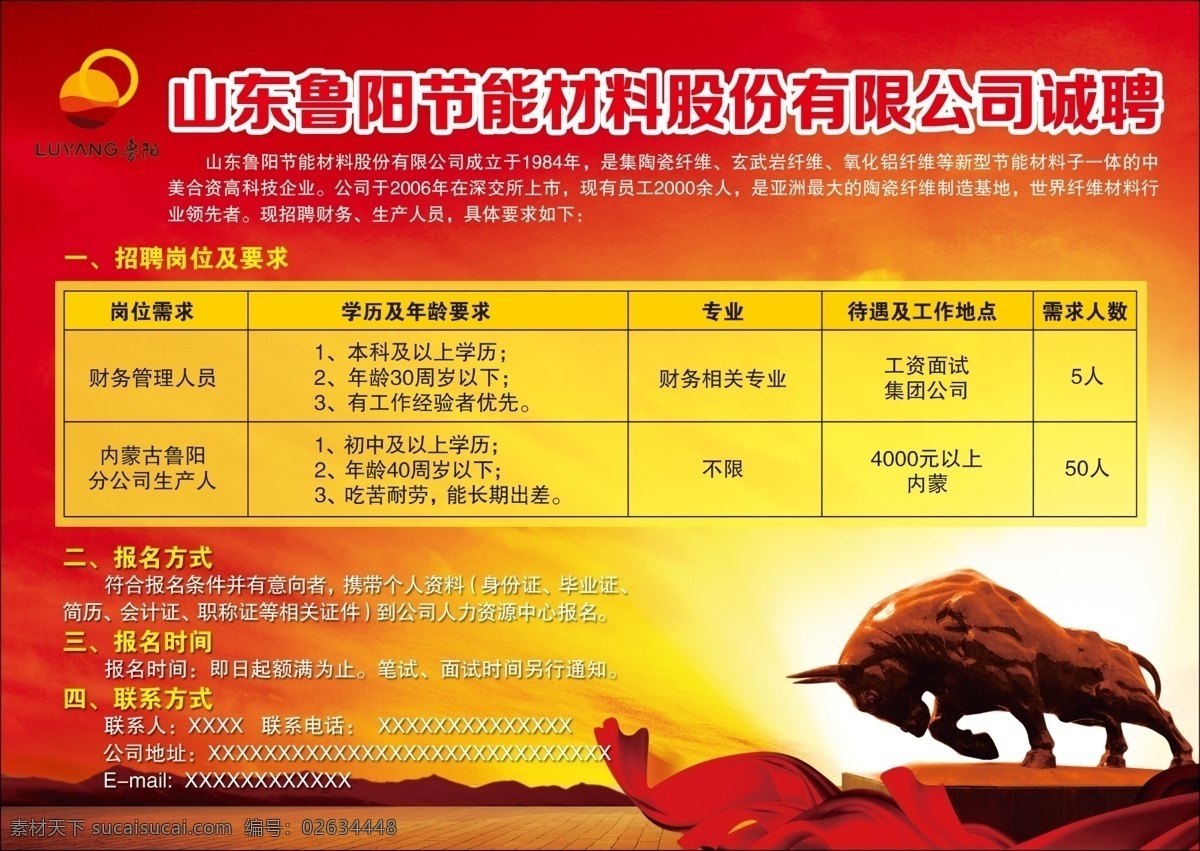 山东 鲁阳 节能 材料 股 有限公司 诚聘 山东鲁阳 公司 节能材料 招聘 公牛