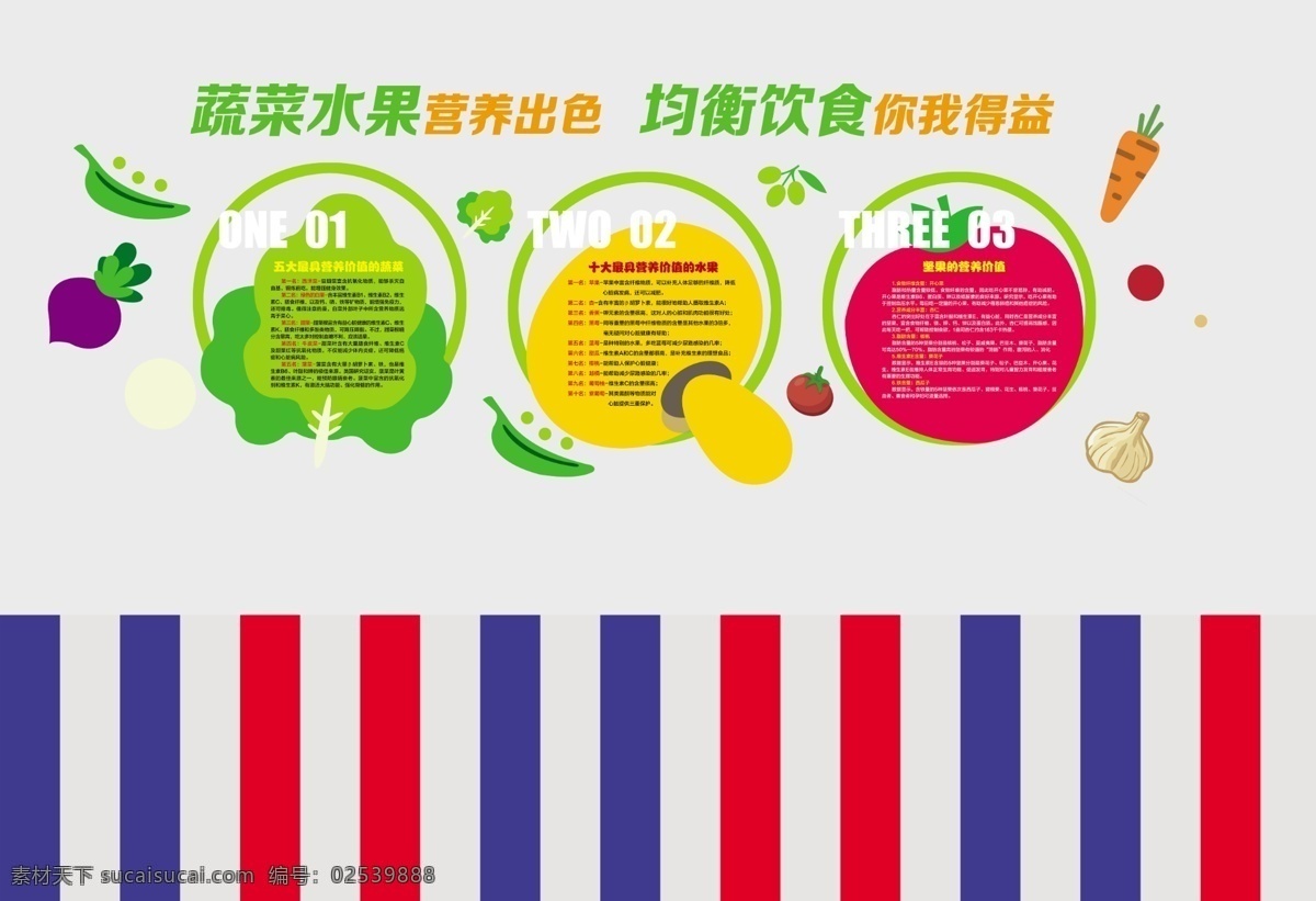 食堂文化墙 蔬菜水果异形 蔬菜文化墙 幼儿园文化墙 小学文化墙 分层